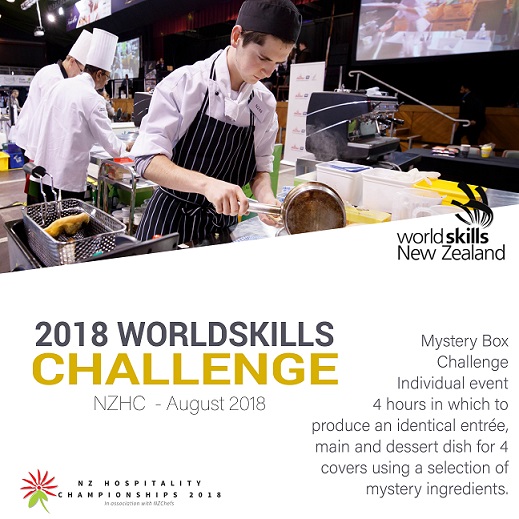 Worldskills - Copy Worldskills - Copy